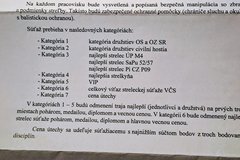 Strelecká súťaž veliteľa Čestnej stráže prezidenta SR
